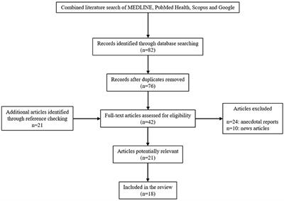 The Current Status in Obstetrics in North Korea and Strategies for Establishing a Better Healthcare System